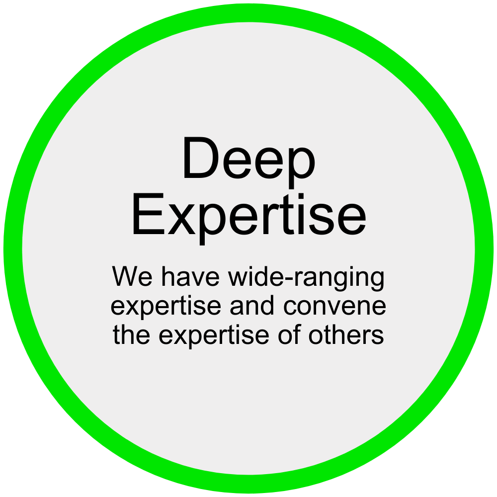 KTN - Deep expertise